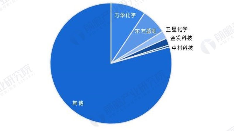 高分子防水卷材检测规范：确保品质与安全的必要步骤**